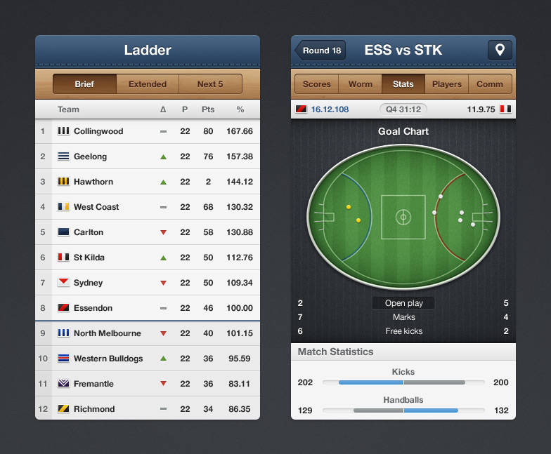 Match fixture